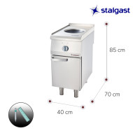 Wok Inducción Trifásica Stalgast | Equipamiento Industrial
