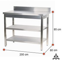 Mesa Mural Desmontable 2000x800x850 mm Romux | Equipamiento Industrial