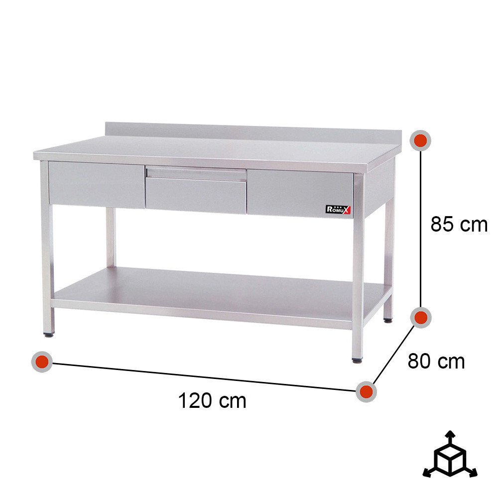 Mesa Mural Desmontable 1200x800x850 mm Romux | Equipamiento Industrial